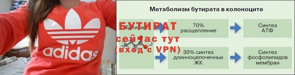 гидропоника Богородицк